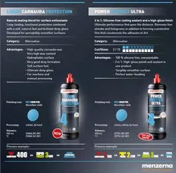 Menzerna Power Protect Ultra 2 In 1 Pp Ultra 2 In 1