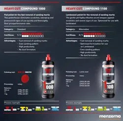 Menzerna Super Heavy Cut Compound 1000 Hcc 1000