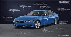 Paint Protection Film For Car