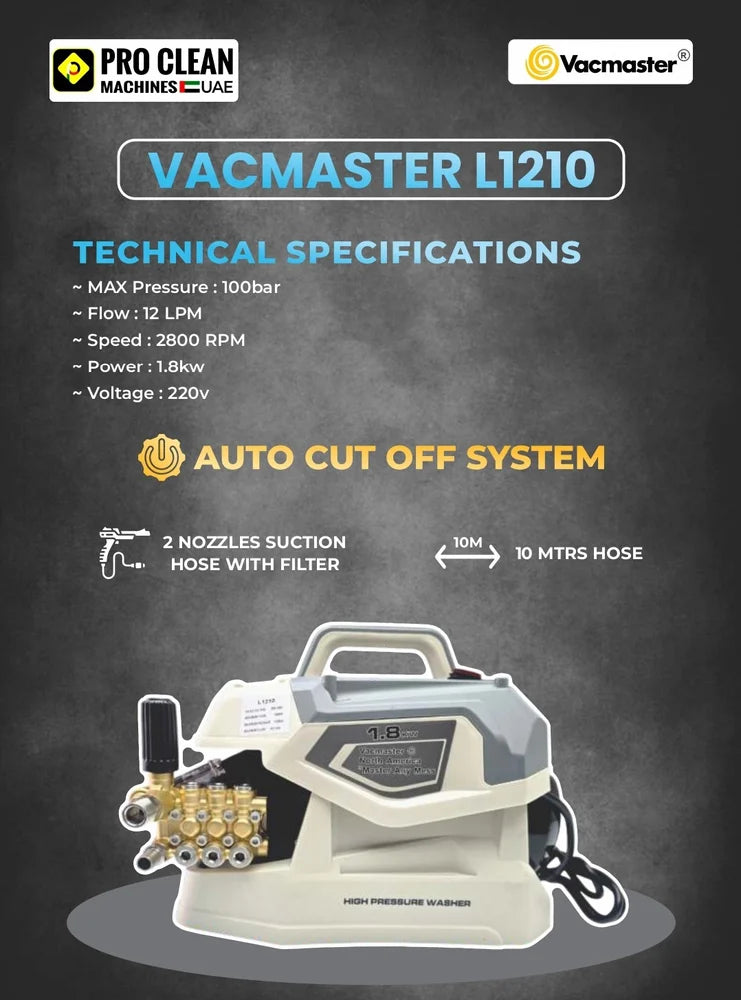 High Pressure Car Washer Dealer